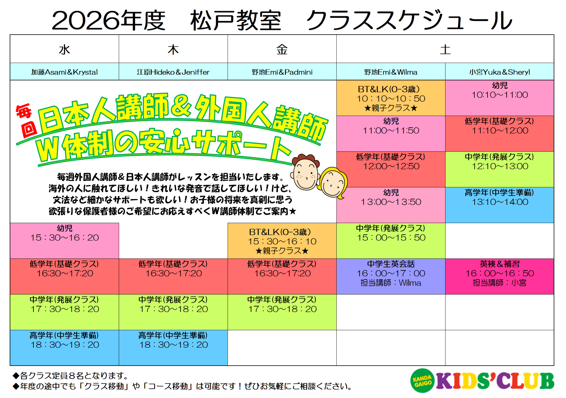 松戸教室の時間割表のイメージ